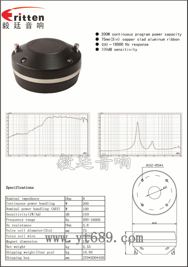 4寸高端品牌重低音喇叭曲线图
