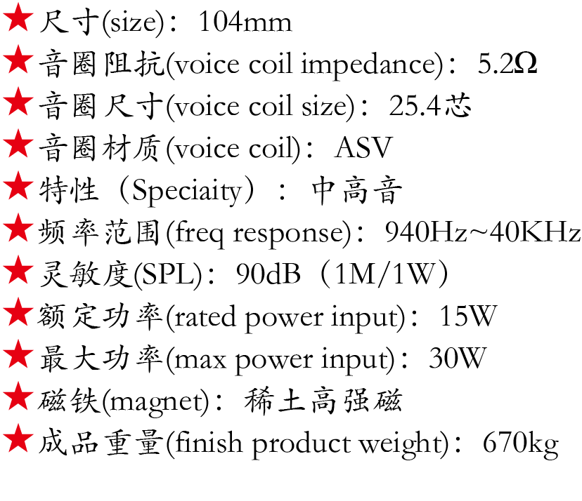 百度付费详情参数.png