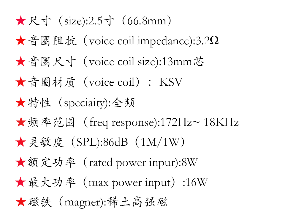 参数图-恢复的-恢复的.png