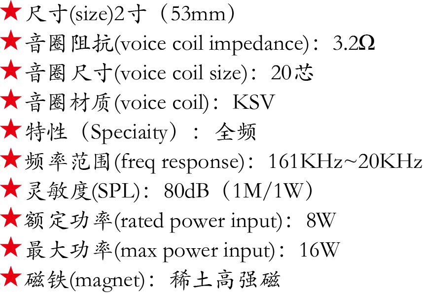 百度付费详情参数.png