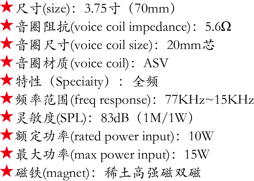 百度付费详情参数.png