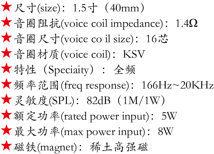 百度付费详情参数.png