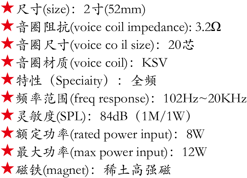 百度付费详情参数.png