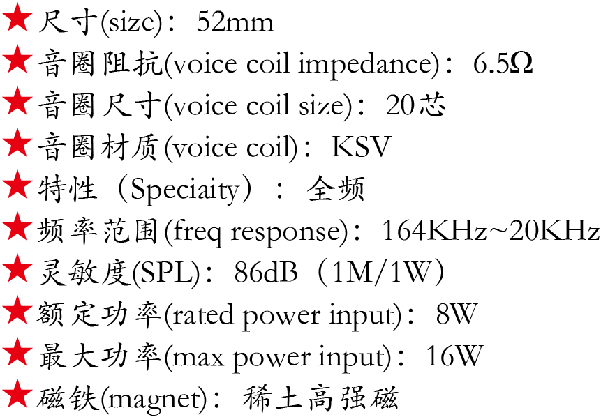 详情参数.png