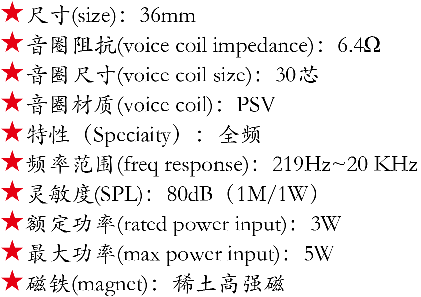 详情参数.png