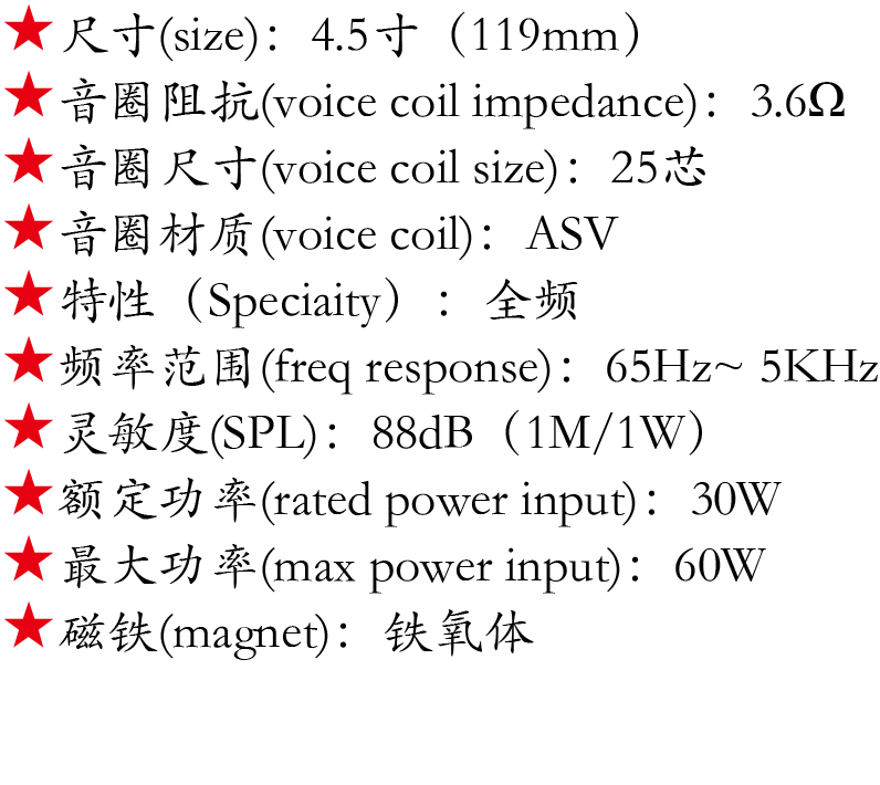 百度付费详情参数.png