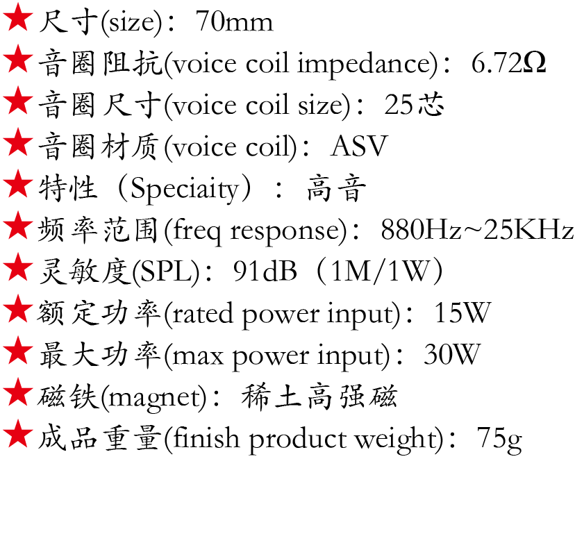 百度付费详情参数.png