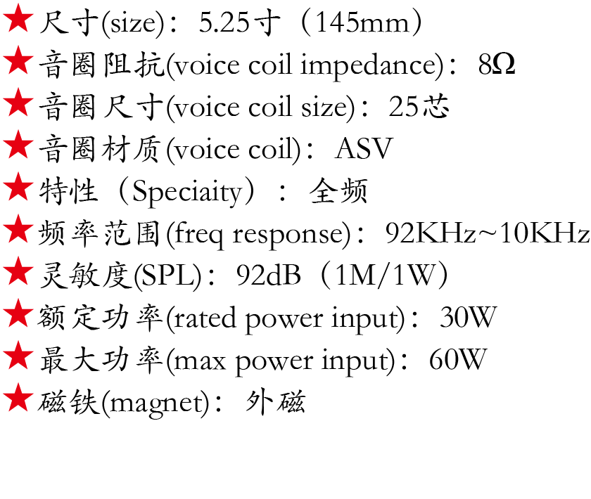 百度付费详情参数.png