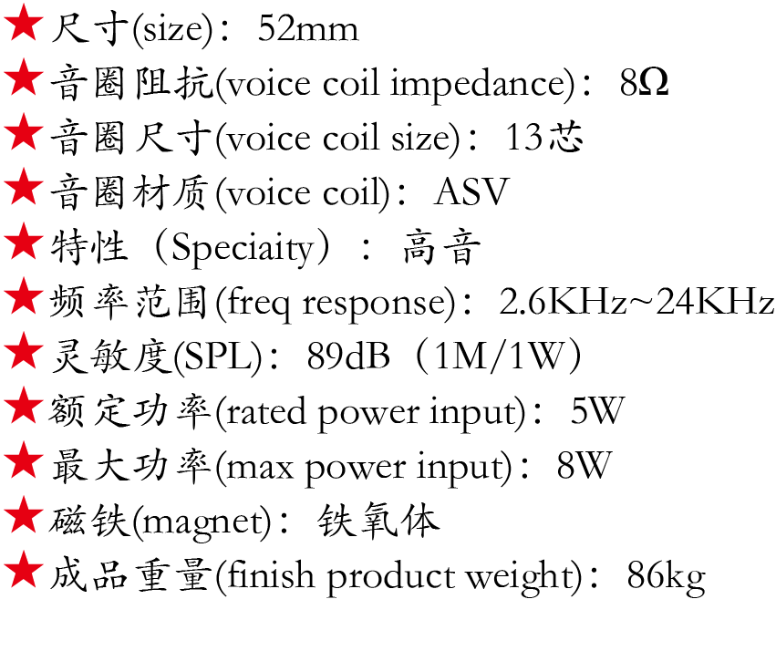 百度付费详情参数.png