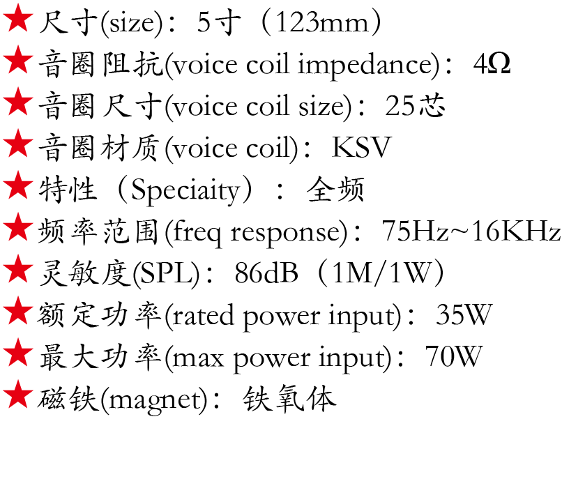 百度付费详情参数.png