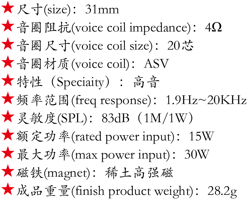 百度付费详情参数.png