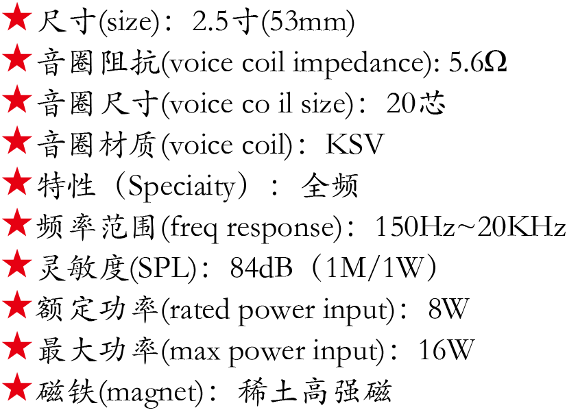 百度付费详情参数.png