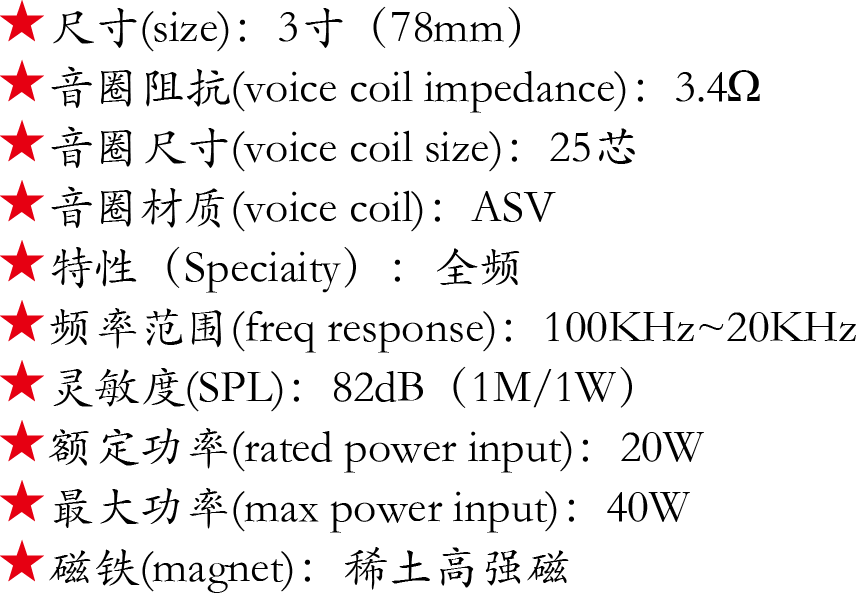 百度付费详情参数.png