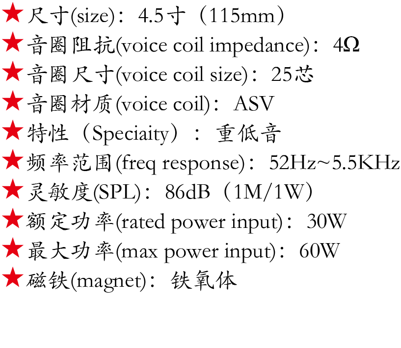 百度付费详情参数.png