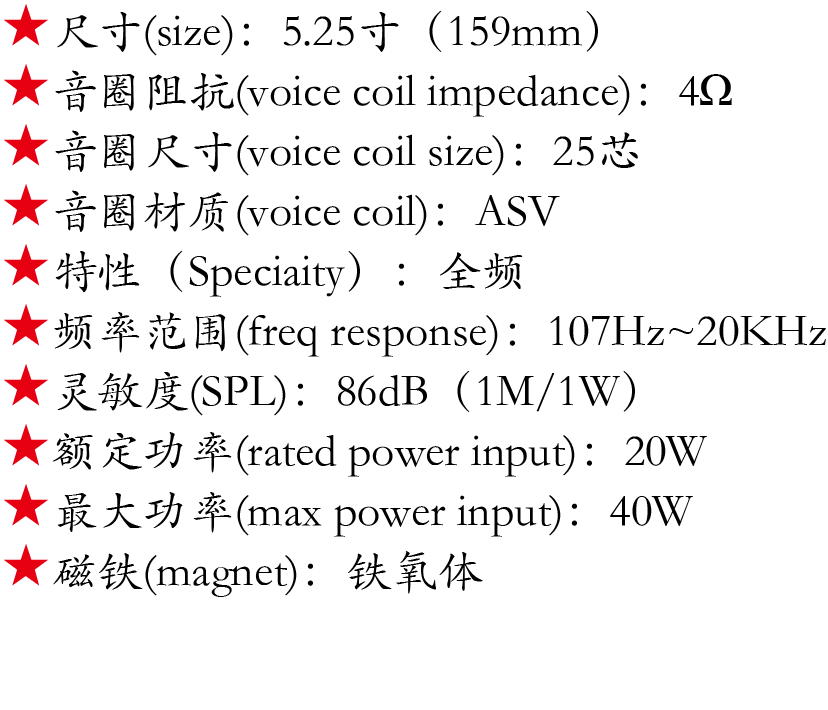 百度付费详情参数.png