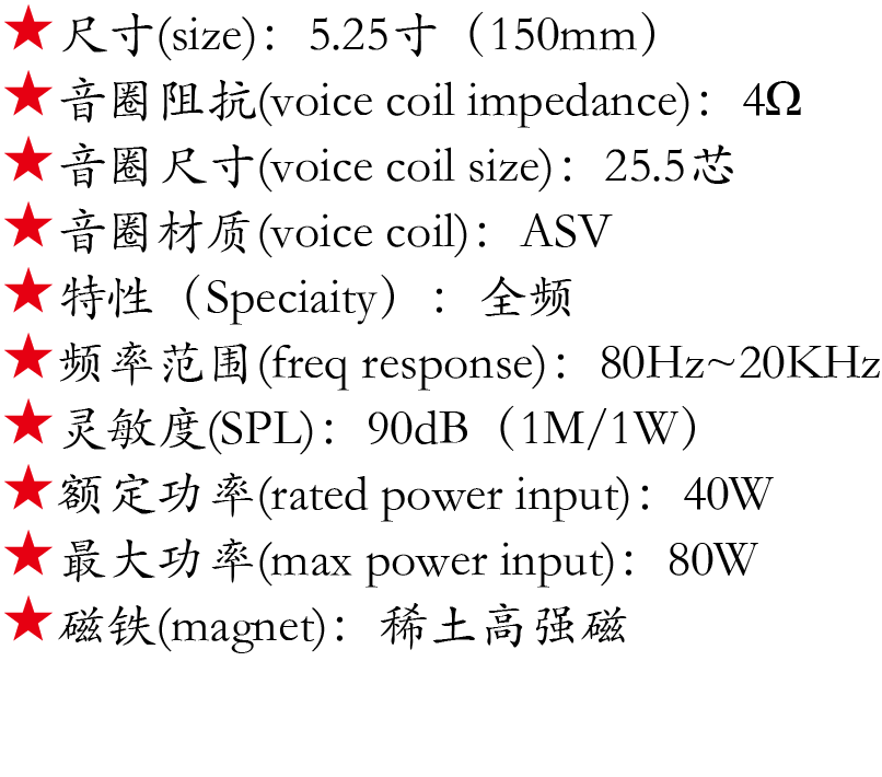 百度付费详情参数.png