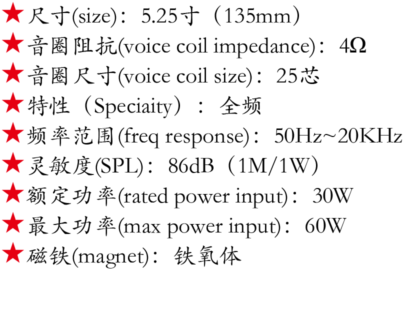 百度付费详情参数.png