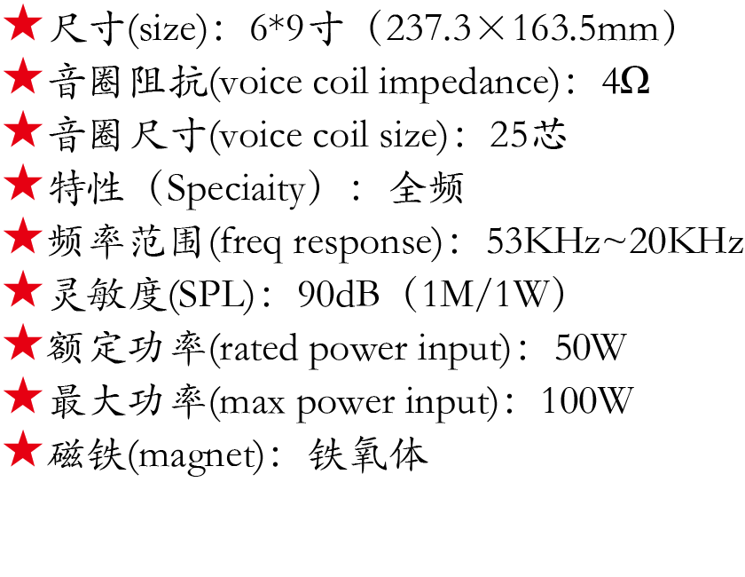 百度付费详情参数.png