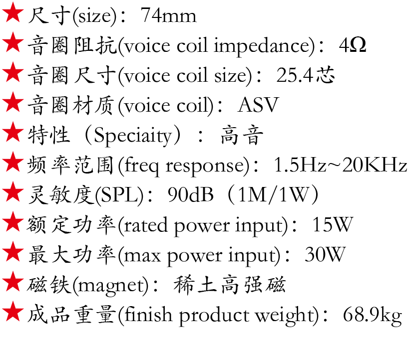 百度付费详情参数.png