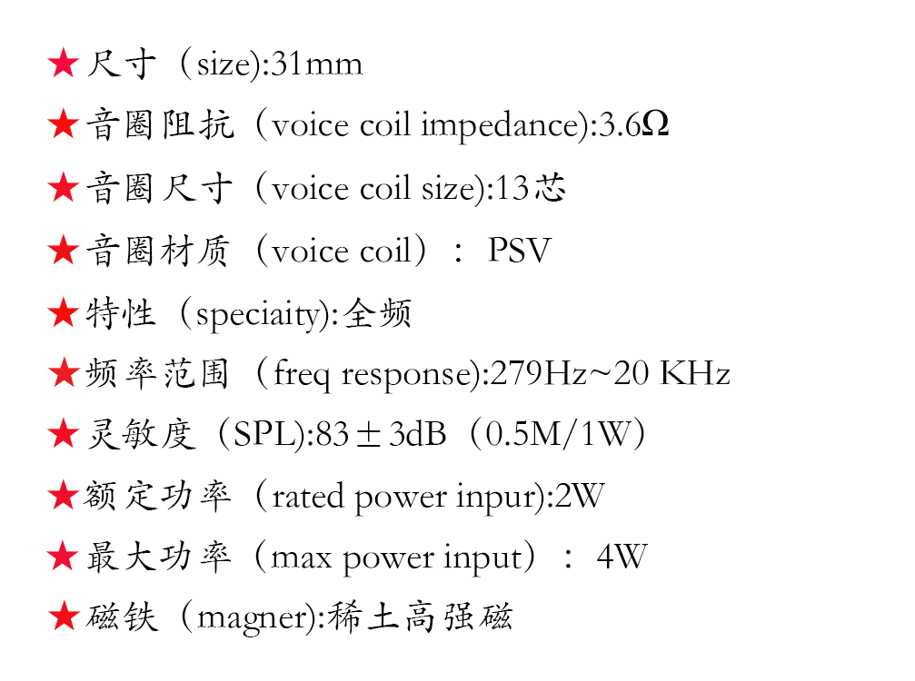 参数图.png