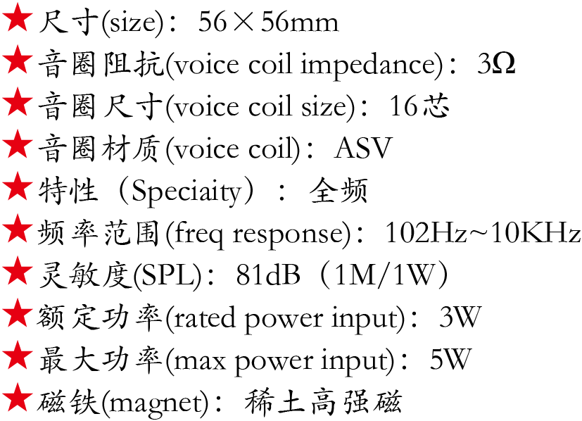 详情参数.png