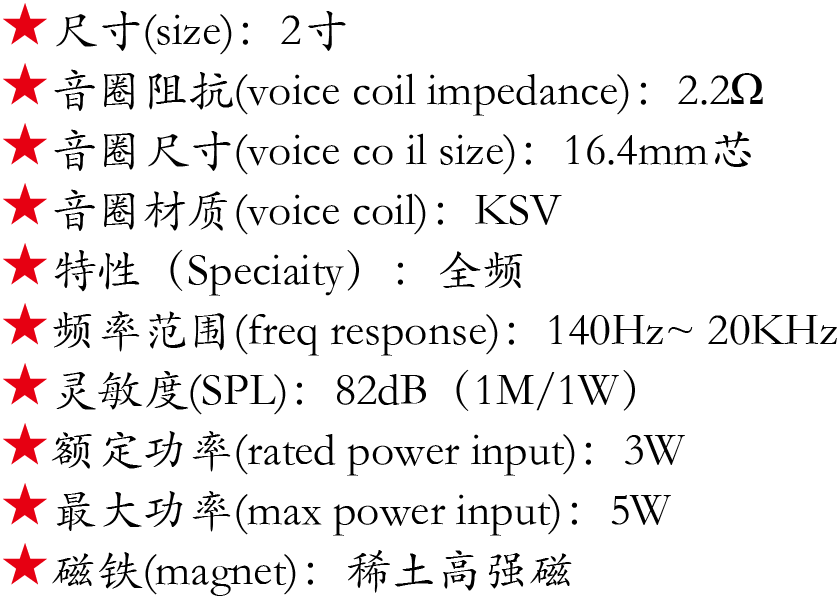 百度付费详情参数.png